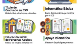 El CEPA Telde-Jinámar presenta su oferta educativa pública y gratuita para el curso 2026-2027 